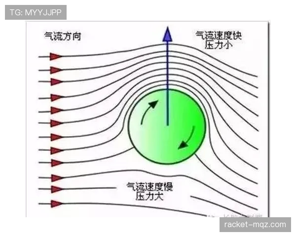 巴斯托尼高位逼抢体系下的出球稳定性解析 巴斯托尼高位逼抢体系下的出球稳定性解析
