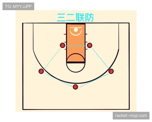 篮球规则解析:阻挡与防守站位判定的核心要点 篮球规则解析:阻挡与防守站位判定的核心要点
