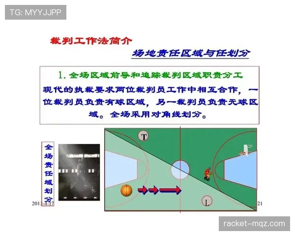 门线判定规则解析:判定进球的关键标准与裁判职责 门线判定规则解析:判定进球的关键标准与裁判职责