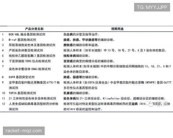 阿森纳争冠经验不足问题显现,关键战能力受到检验,对赛季走势形成制约。 阿森纳争冠经验不足问题显现,关键战能力受到检验,对赛季走势形成制约。