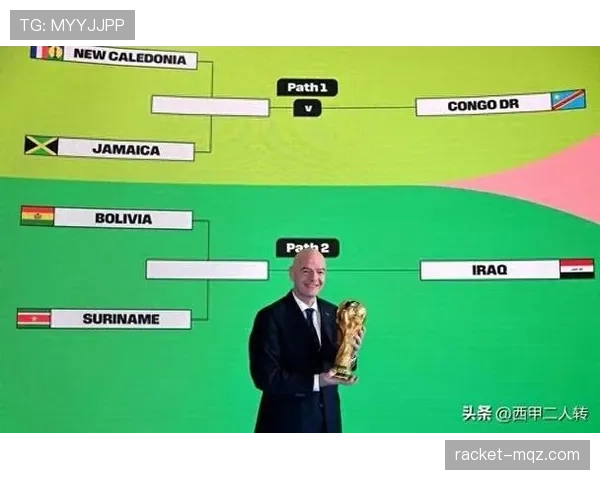 2026世界杯48队赛制回顾:32强阶段成为新增看点