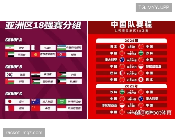 2026世界杯G组小组赛汇总:排名、赛果与晋级名单整理